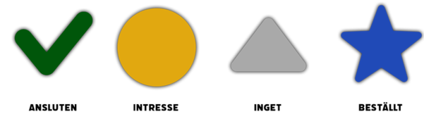 symboler