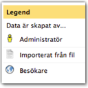 Urpsrung på informationen